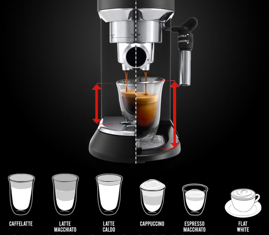 Delonghi HOUSEHOLD Macchina da - Espresso Machine Semi Auto recensione e prezzo